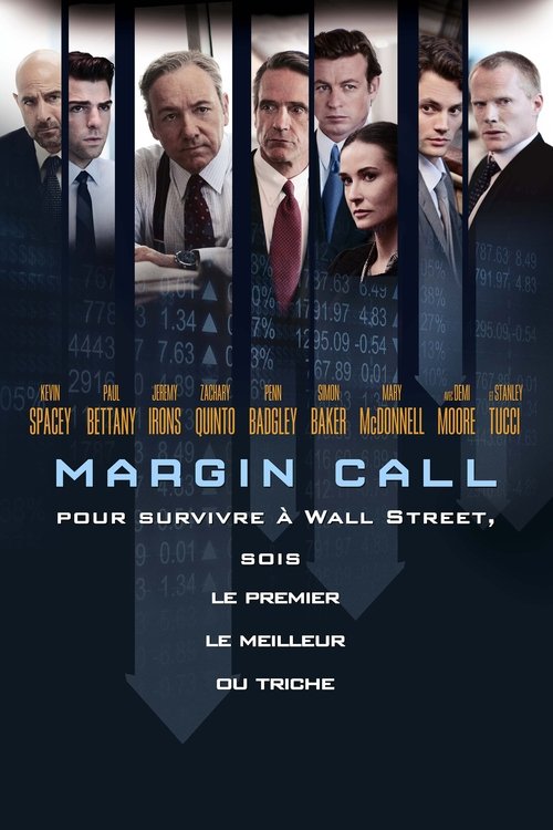 Affiche de Margin Call